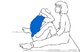 Test d'endurance musculaire abdominale 1