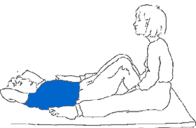 Test d'endurance musculaire abdominale 3