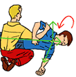 Les gestes indispensables